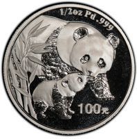 Palladium 100 Yuan bullion pandas coin