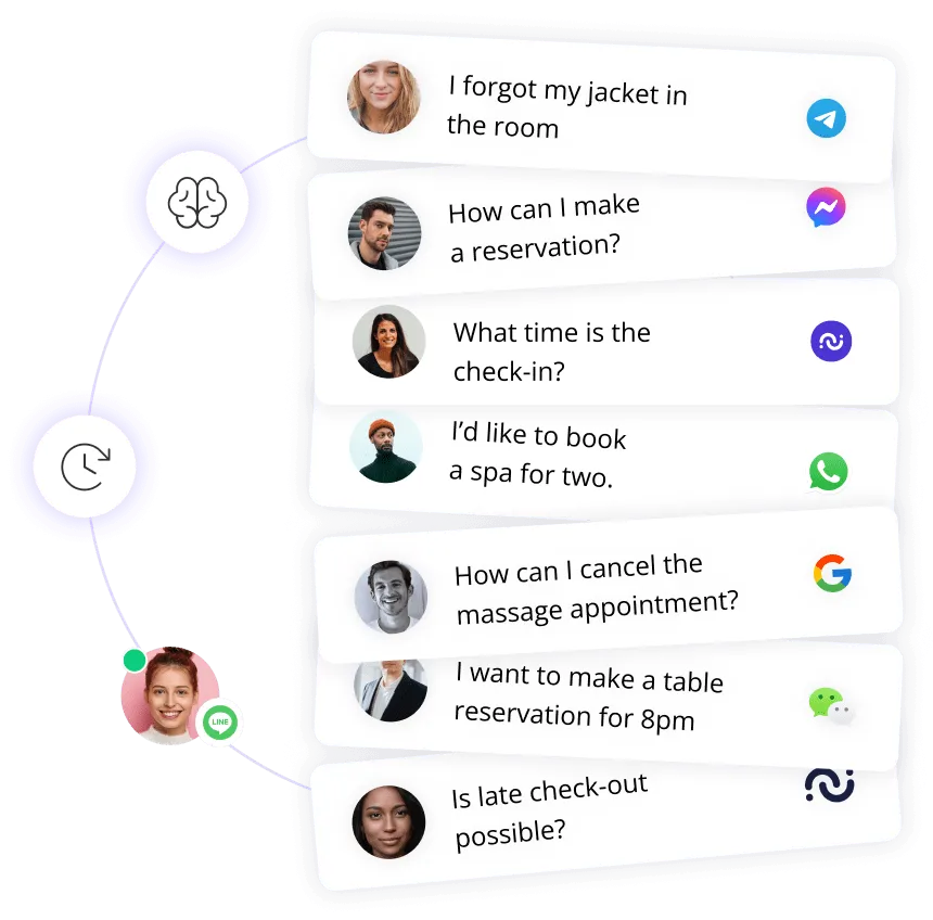 Reservation in multiple social networks