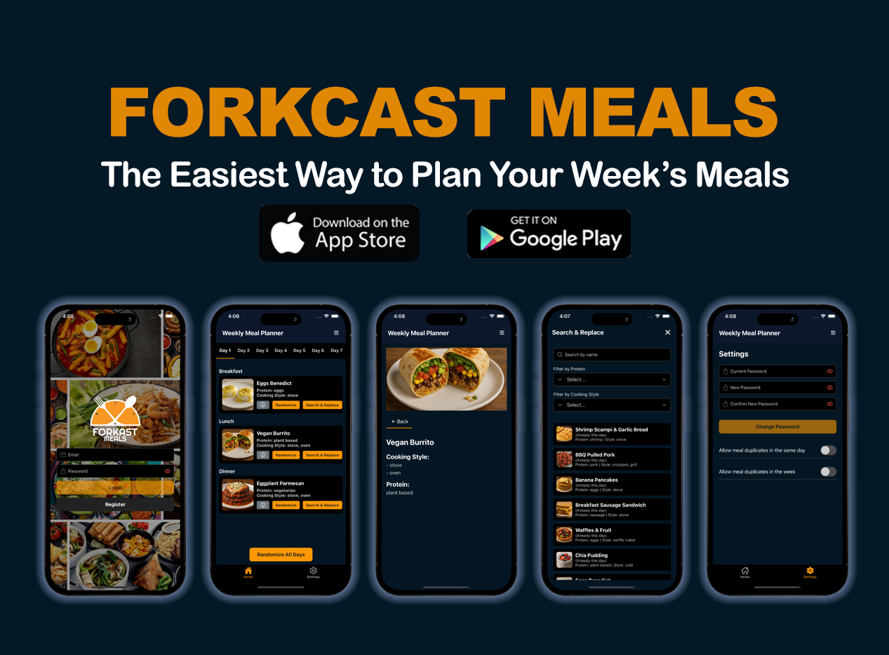 Forkcast Meals