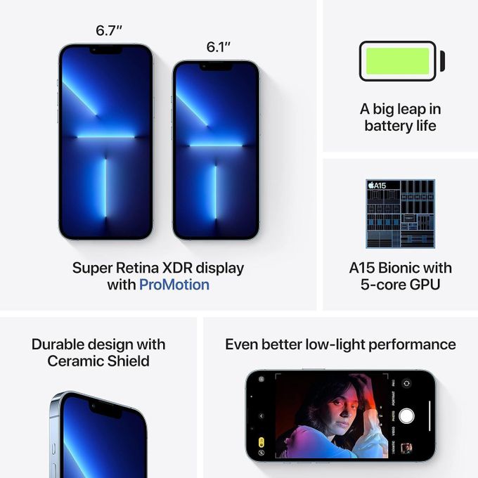 Apple iPhone 13 Pro Max 6.7" 6GB RAM 512GB ROM 12MP 4352mAh - Gold/graphite/blue/silver image 3