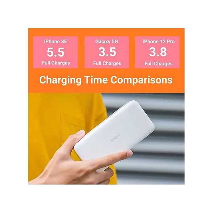 XIAOMI Redmi 20000mAh 74Wh Fast Charge Power Bank - Black image 6