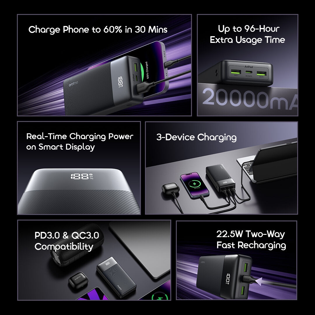 Oraimo PowerNova Q21 Power Bank 20000mAh 22.5W Fast Charging Smart Digital Display image 7