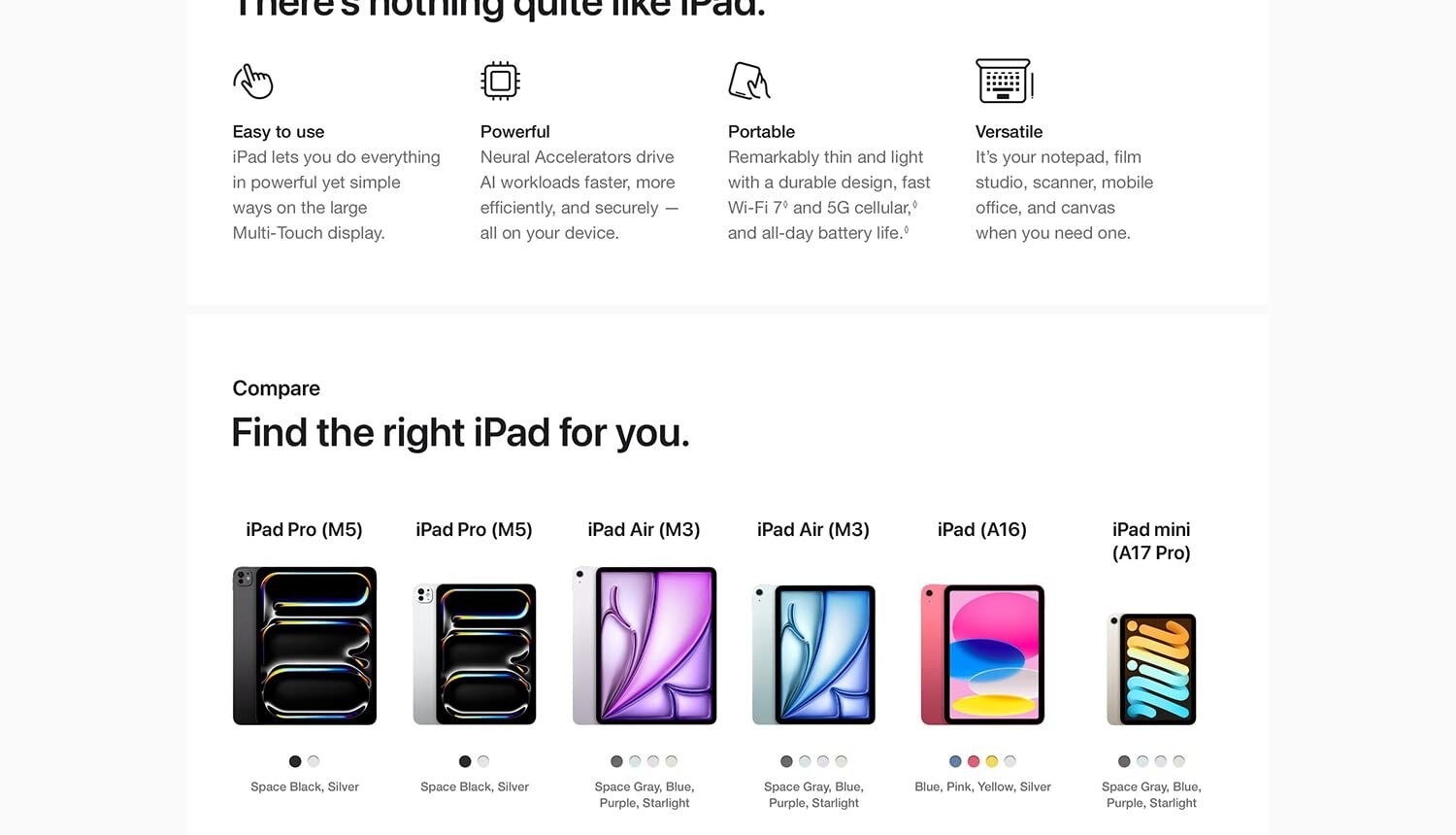 Apple iPad Pro 13 (2025) M5 13.0" 12GB Unified Memory 256GB ROM 12MP – Space Black image 9
