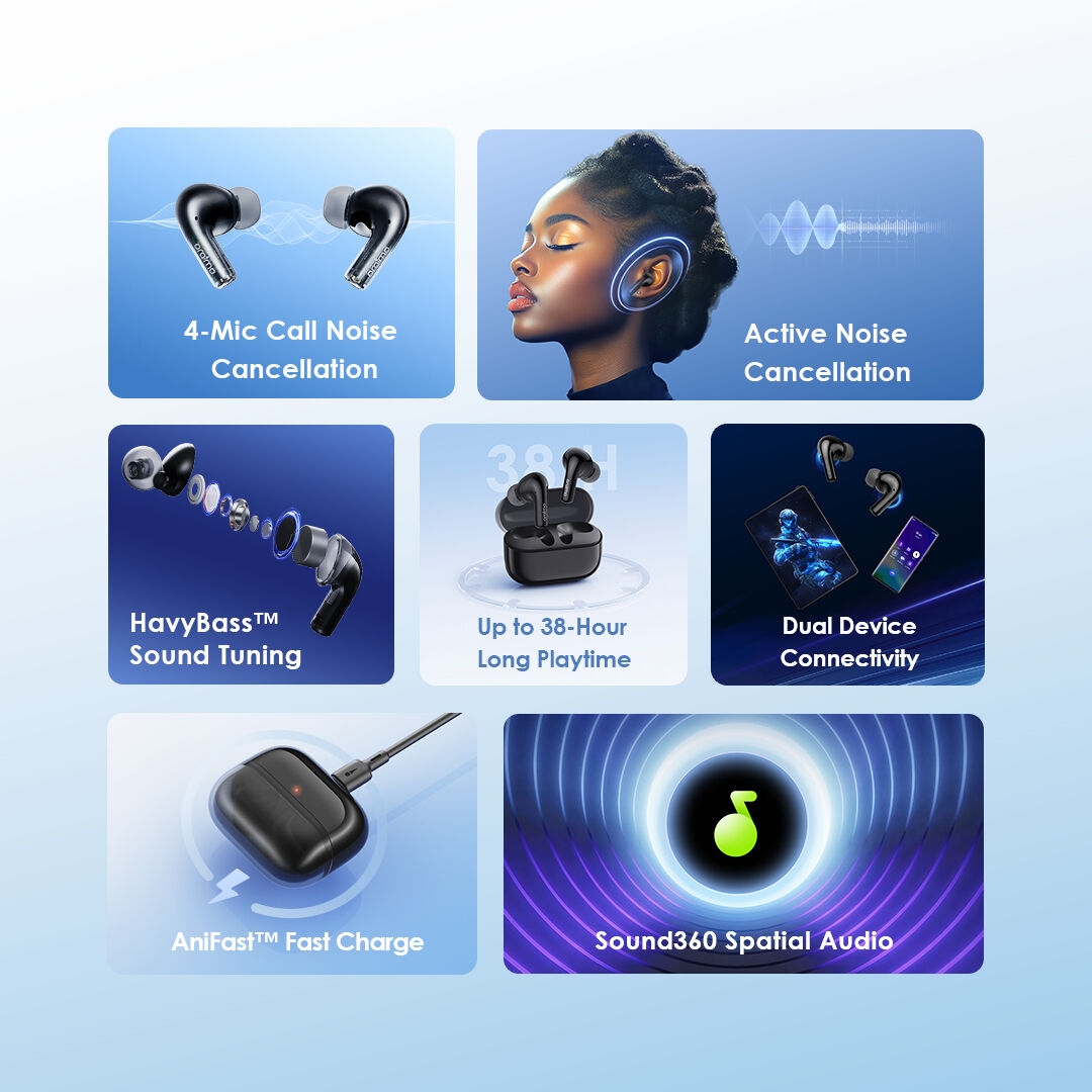 Oraimo SpaceBuds Z True Wireless Earbuds with Spatial Audio ANC - Mysteriou Blue image 3
