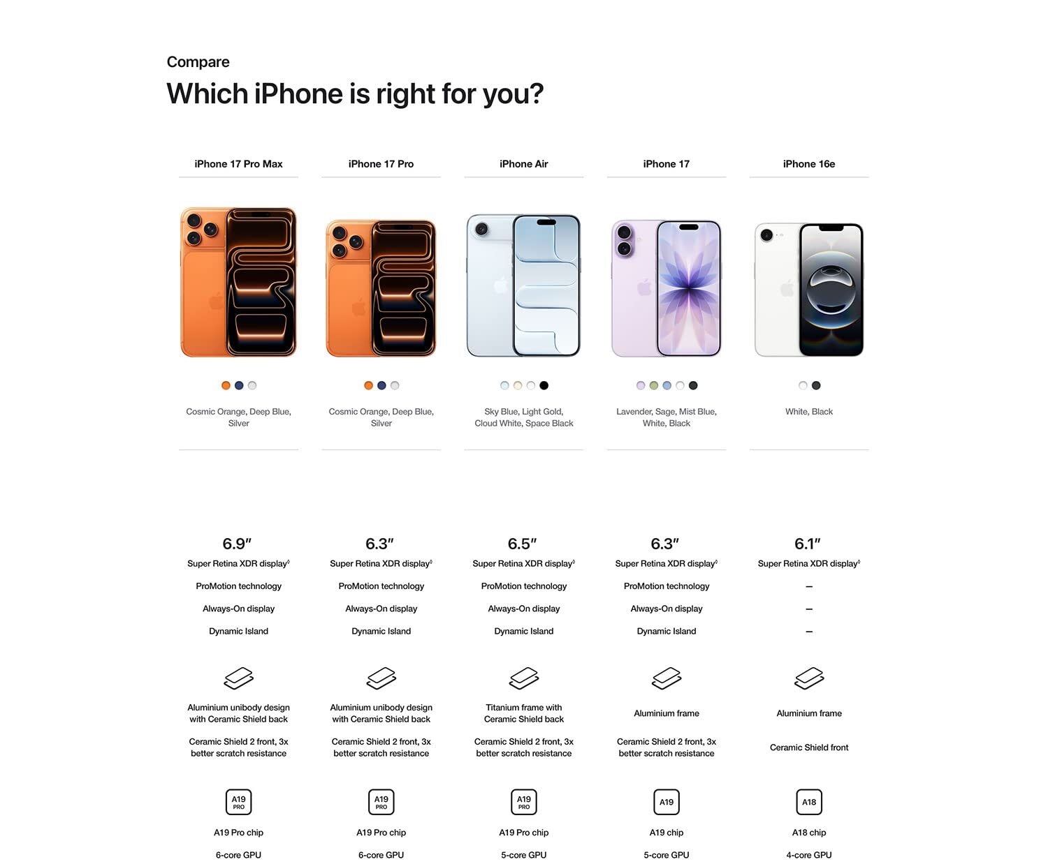 Apple iPhone 17 Pro Max - Dual SIM 6.9" 12GB RAM 1TB ROM 48MP 4823mAh - colormay va/ry image 9
