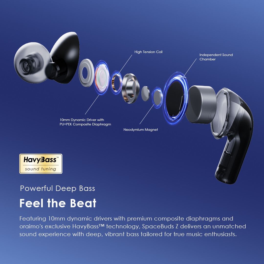 Oraimo SpaceBuds Z True Wireless Earbuds with Spatial Audio ANC - Mysteriou Blue image 7