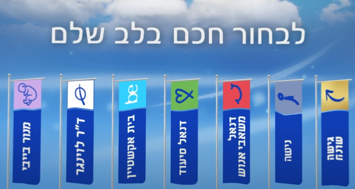 Danel Group: Solutions in Motion
