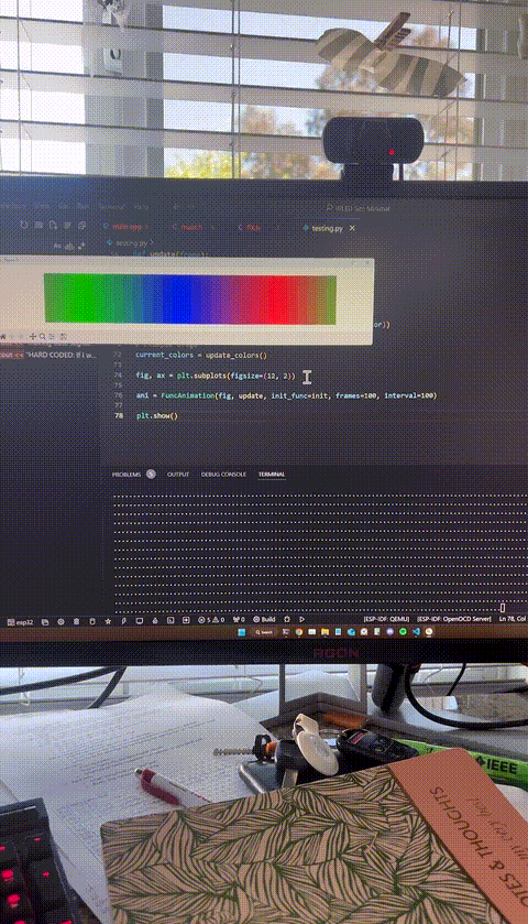 The first time I got the WLED simulator to output effects in Python