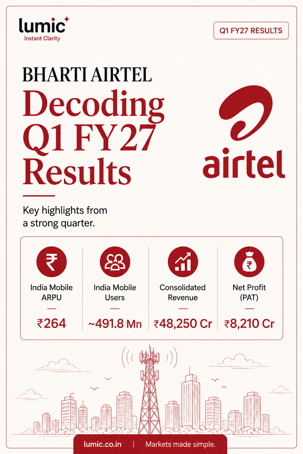 Bharti Airtel Q1 FY27 results overview dashboard