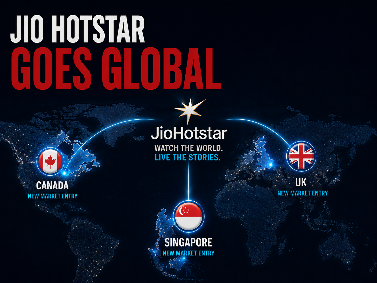 JioHotstar logo with flags of UK, Canada, and Singapore, symbolizing global expansion.