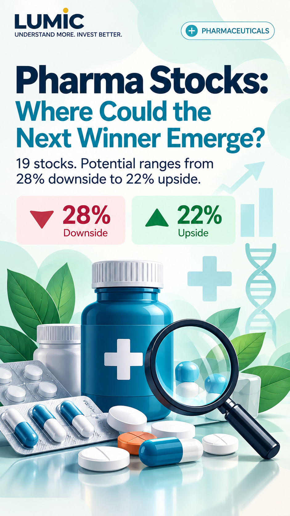 Infographic showing 19 Indian pharma stocks with potential upside