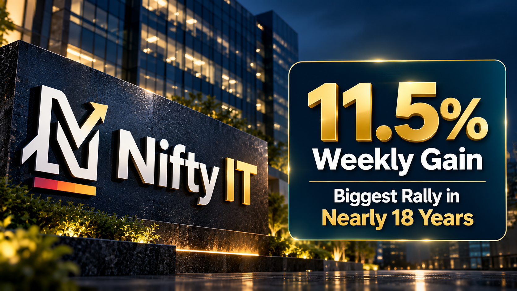 Nifty IT records an 11.5% weekly gain, its biggest in nearly 18 years, as stronger quarterly results revive investor interest