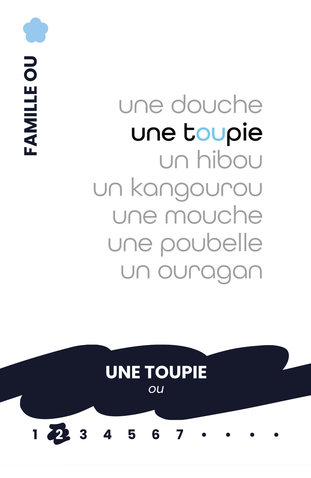 Apprendre les sons