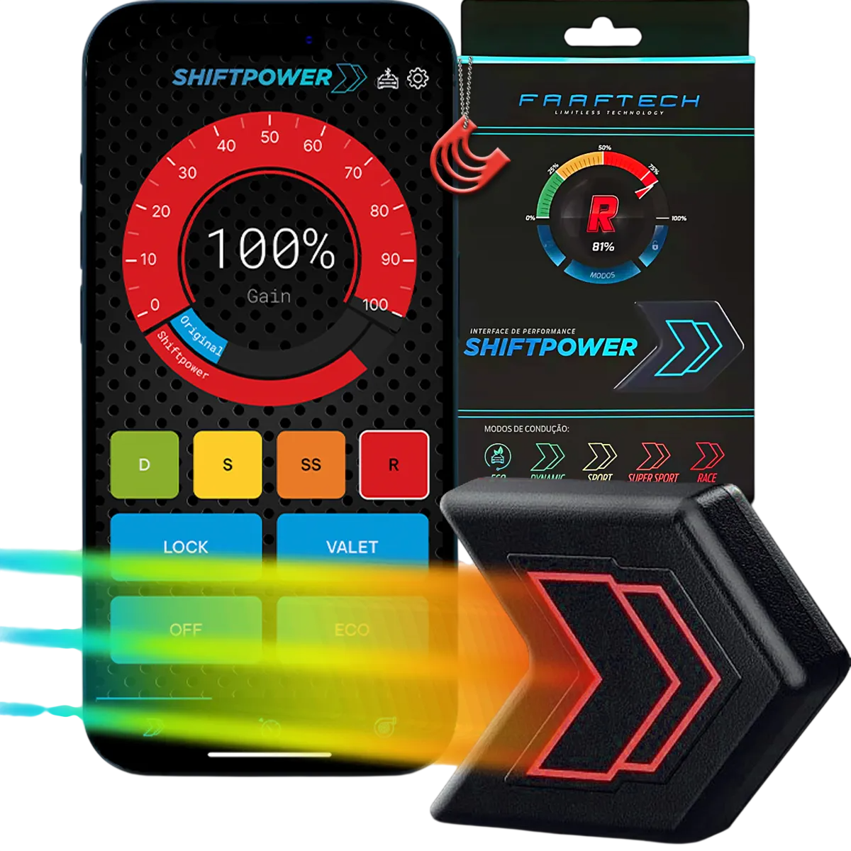 Shiftpower Chip Modulo Que Tira Atraso Do Pedal Acelerador