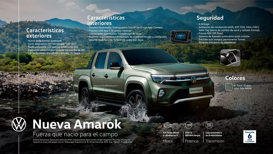 Nueva Amarok