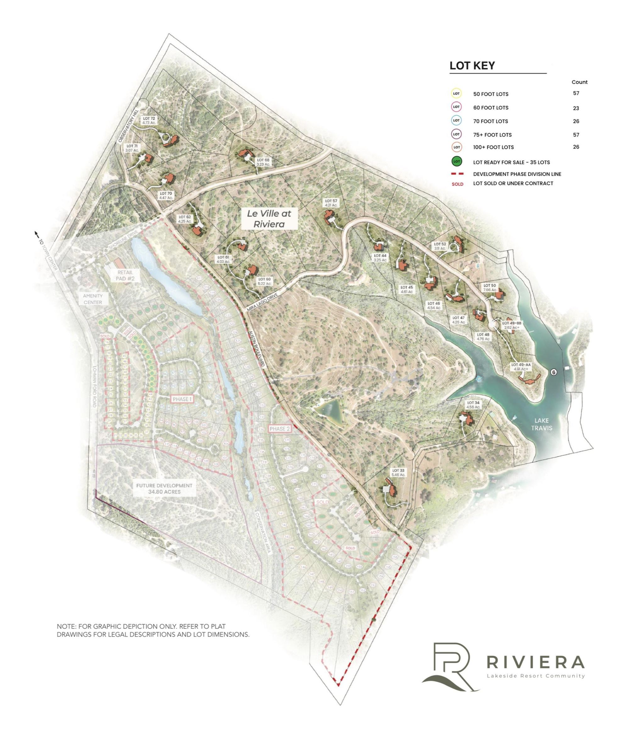 Estate Residences at Riviera feature