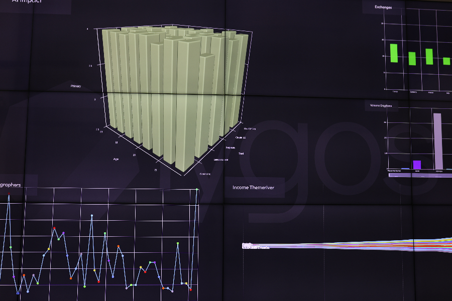data on different charts   
