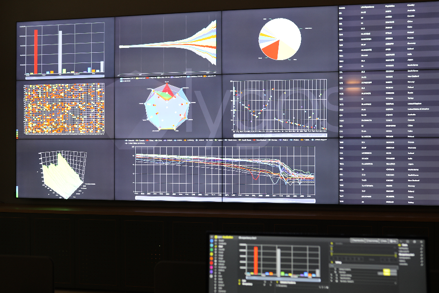 command center video wall with control
