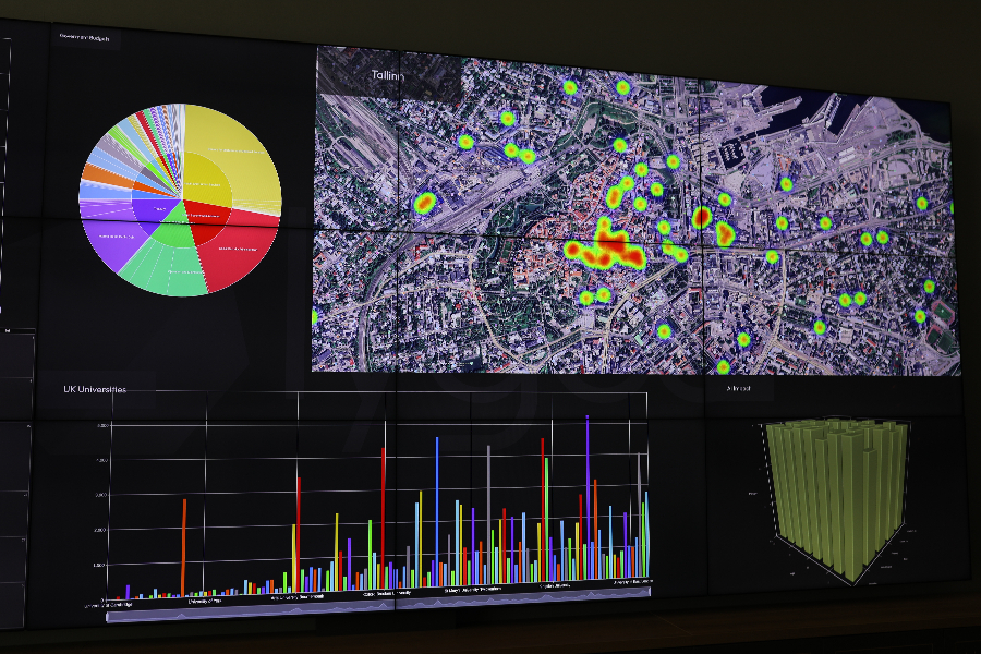 data in real time across screens