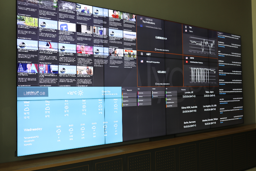 all in one solution video wall