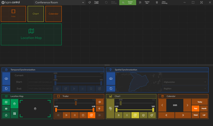 lygos control dashboard for visualizations