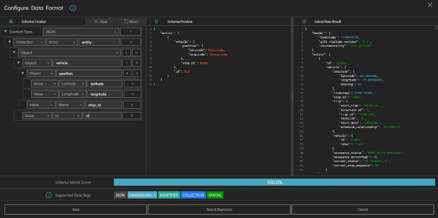 lygos data format tool