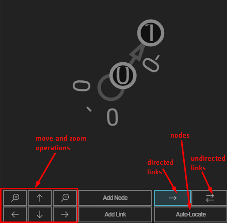 reposition graph data nodes