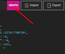 supported data format graph