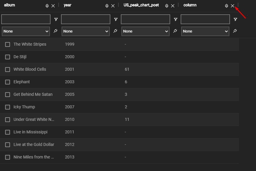 remove columns from spreadsheet