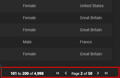 spreadsheet pagination