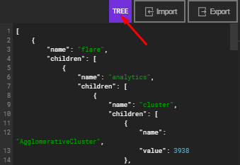 supported data format Tree