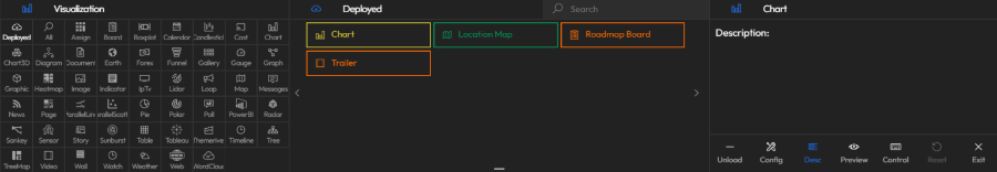 deployed visualizations list