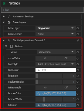 marker layer dataset configurations