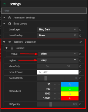 territory layer settings