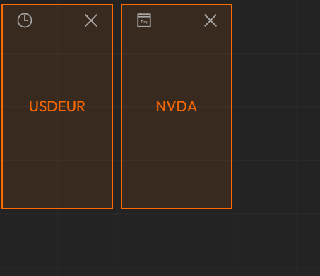 position market pairs on grid area
