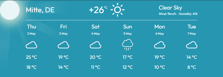 display weather forecasts