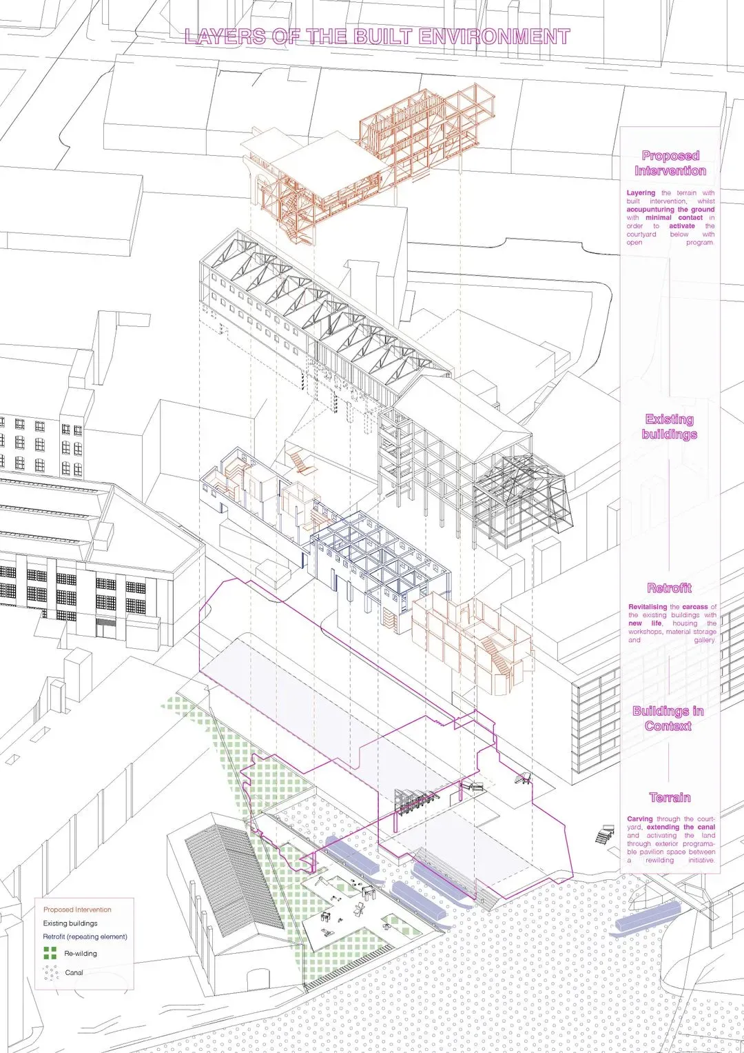 Axonometric drawing illustrating key aspects of my final proposal., image 1