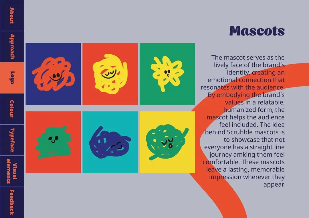 Mascots for the Brand, image 1