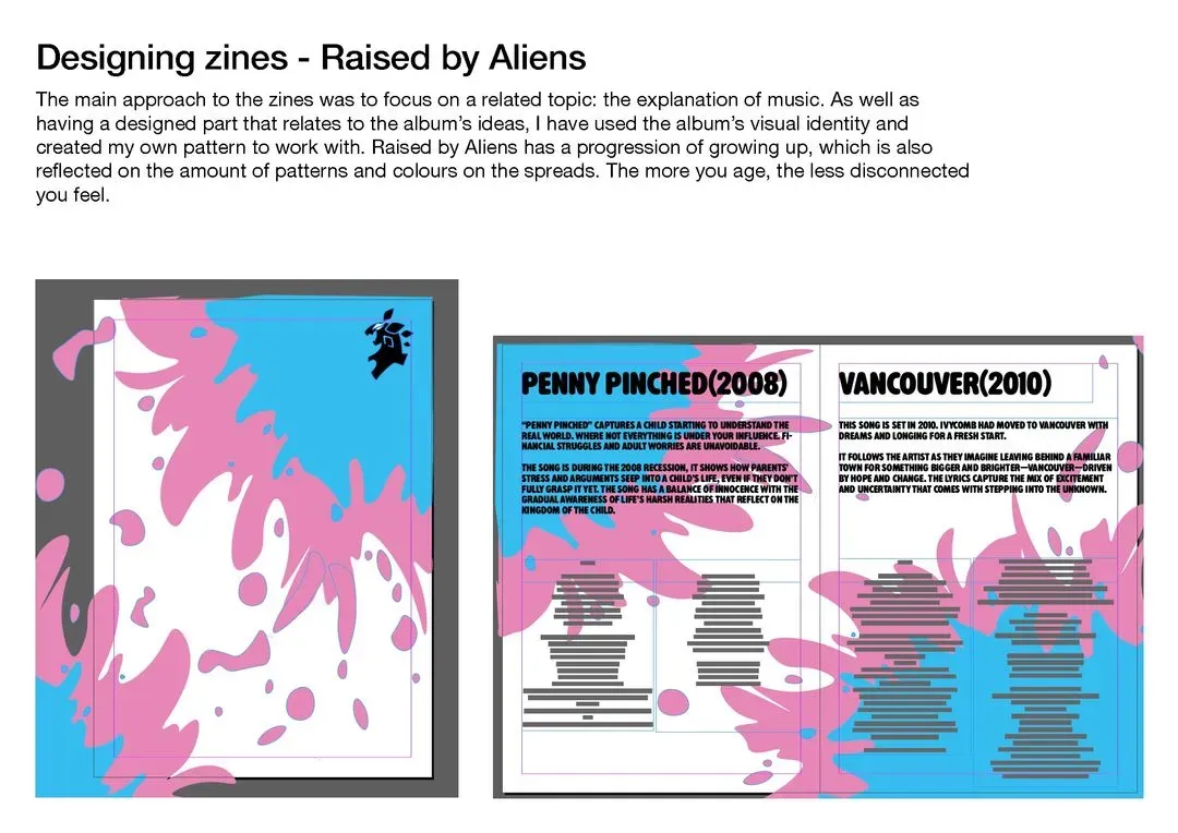 Raised by Aliens Layout Design, image 1