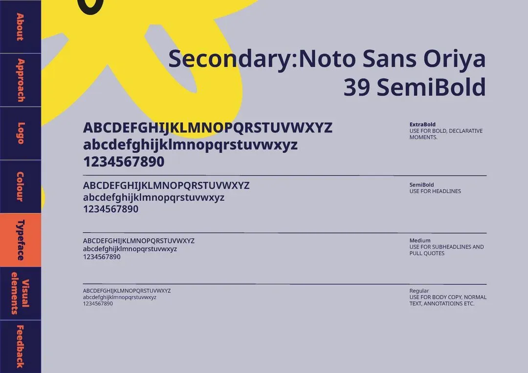 Typography, image 3