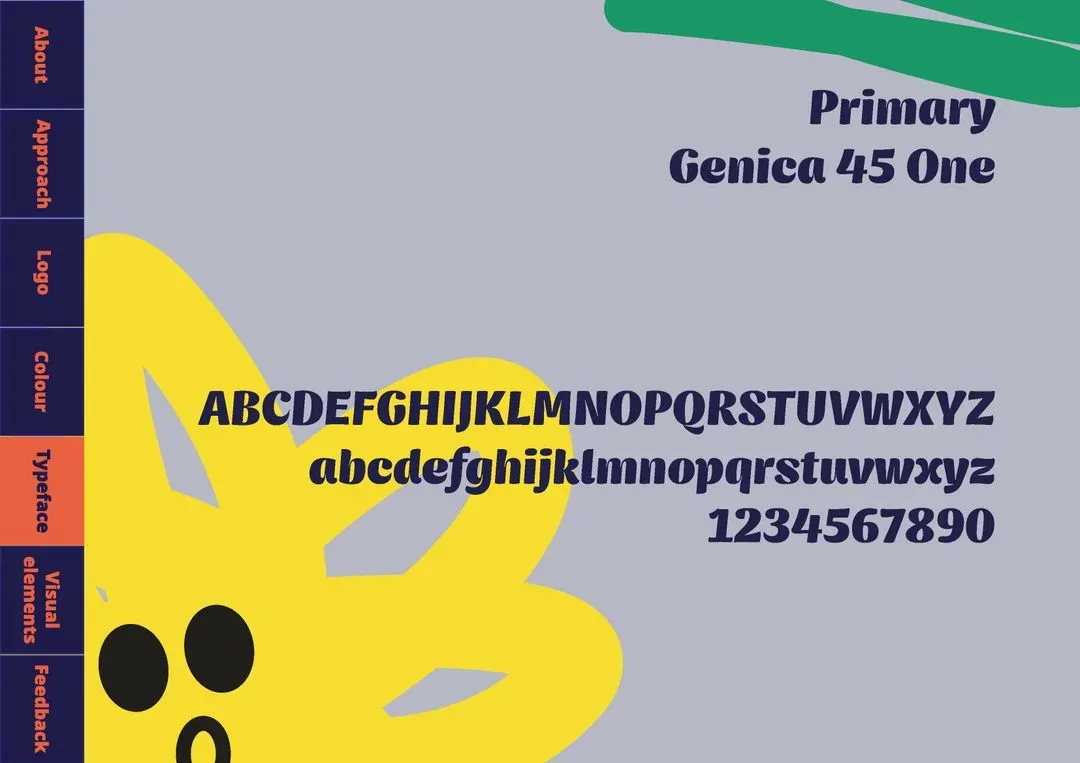 Typography, image 2
