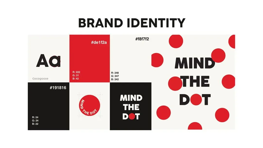 Brand Identity and Social Media, image 1