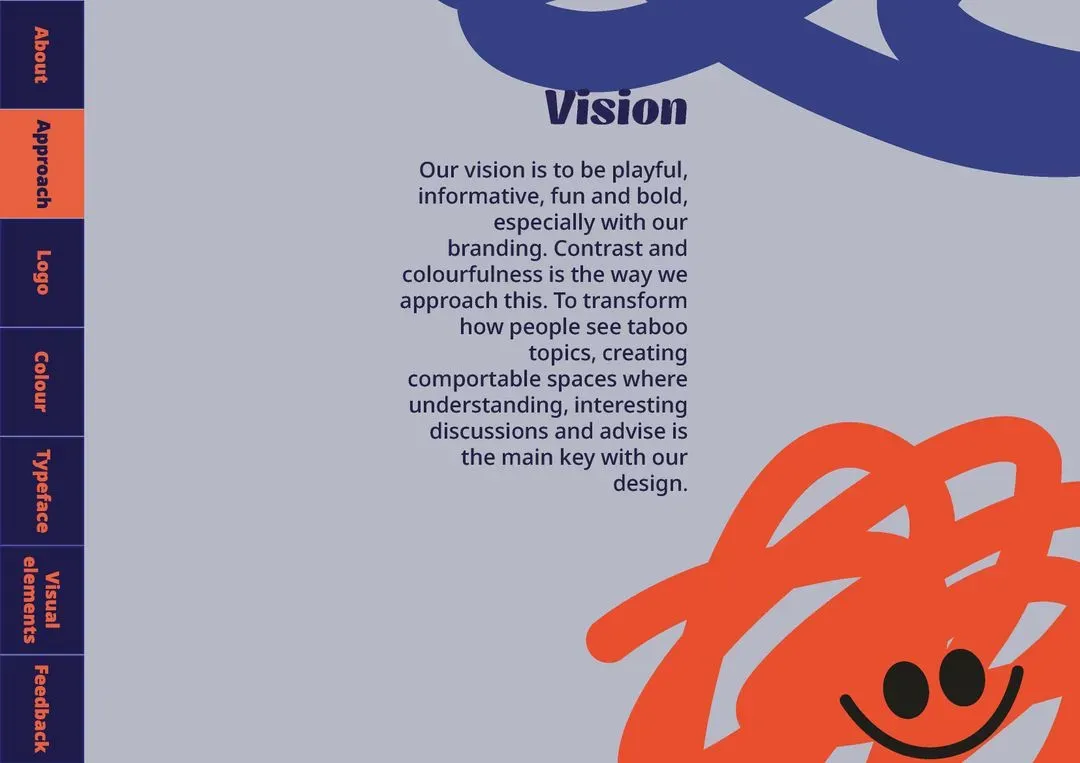 Mission, Vision and Values for the Brand of SWS, image 2
