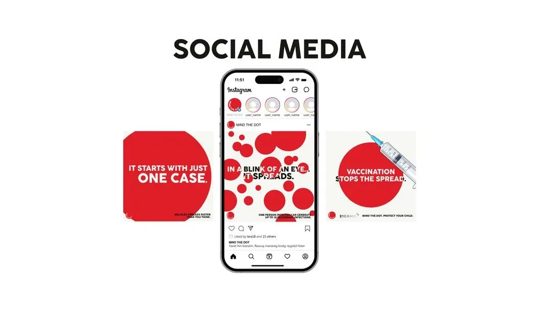 Brand Identity and Social Media, image 3