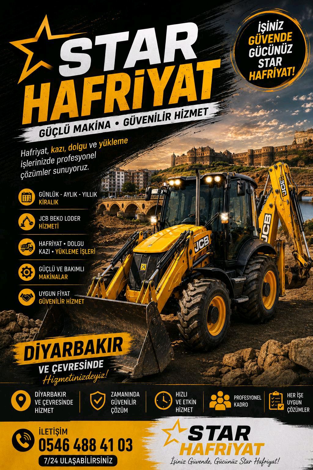 jcb Beko Loder görseli
