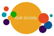 Kenwick School image 4