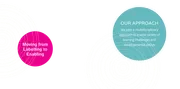 Mindstretch School logo