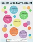 Not All Talk Speech Pathology image 3