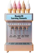 WonderED K12 Academy logo
