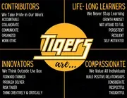 Sealy High School logo
